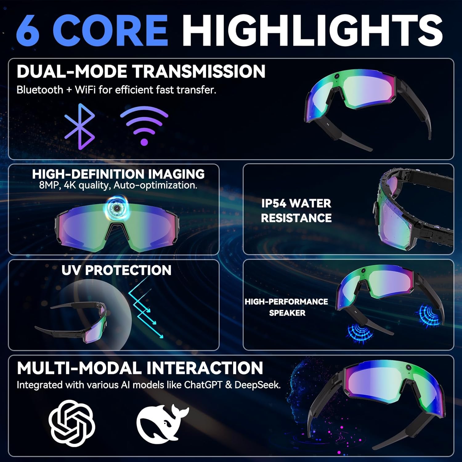 AI Smart Glasses with Camera H - đánh giá và giá Outdoor Sport Camera