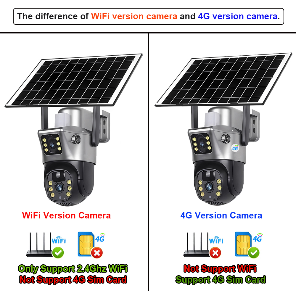 4G / WiFi Solar Camera Dual Le - đánh giá và giá Outdoor Sport Camera